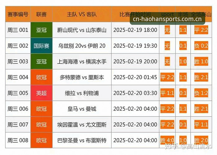 手机里那个装不上的足球APP，到底卡在了哪一步？