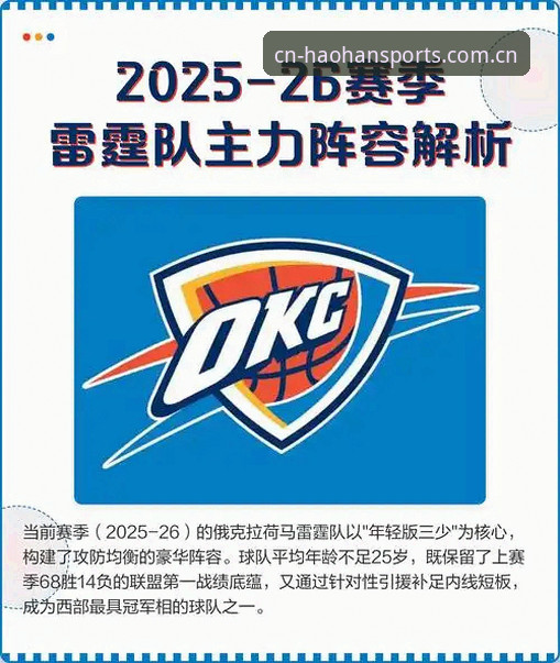 3个关键信号解读雷霆2026选秀布局，12号签之外的隐藏机会